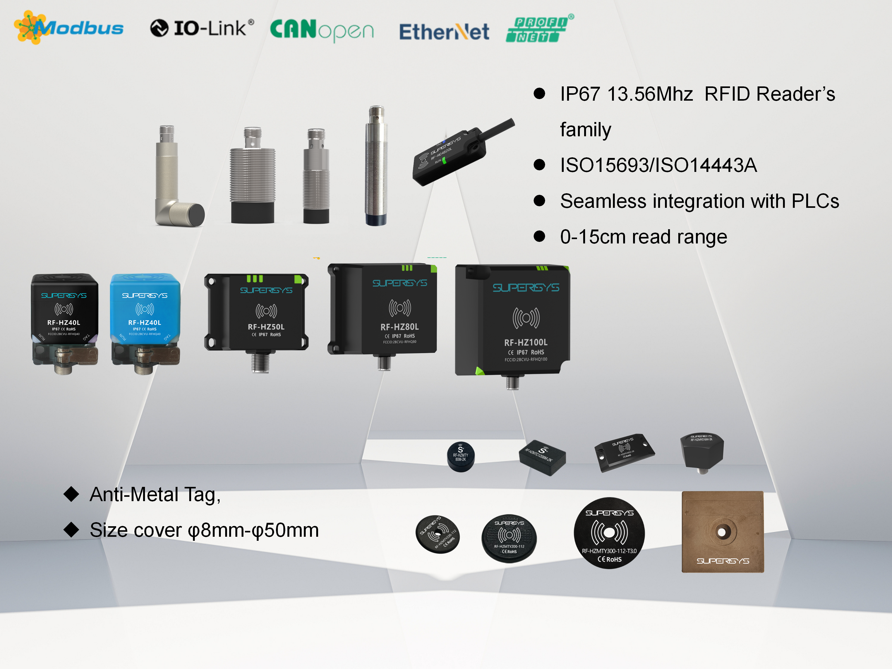 HF RFID (2)
