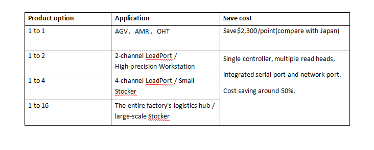 0fb9f0f0ca6c58e6e75f70b26fbbf35b