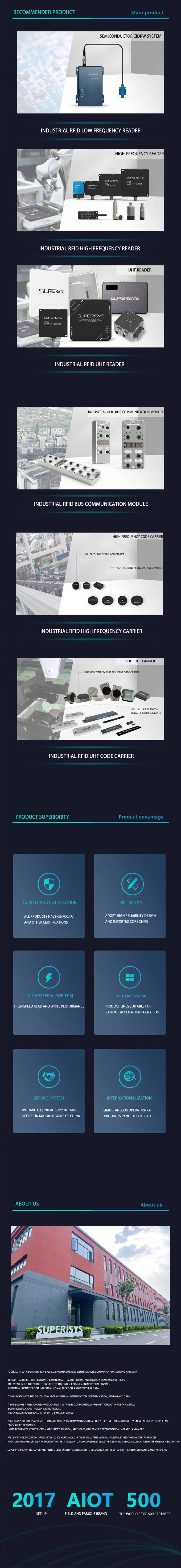 latest company news about Supei-superisys | Exhibition Notice SuPEi-SuperISys | Exhibition Notice -- You are cordially invited to attend Chengdu Industry Expo 2024! 0