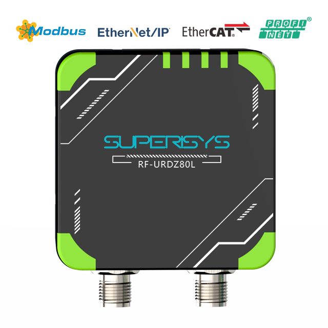 1m sensing range Square Integrated Compact UHF RFID Reader 