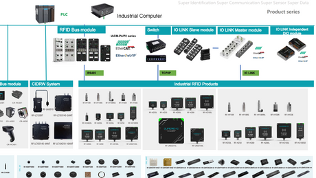 Superisys product family_2948_1658.png