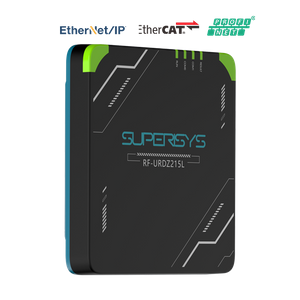 15m Read Range Square UHF Industrial RFID Reader 