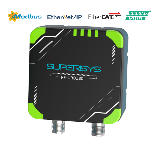 1m sensing range Square Integrated Compact UHF RFID Reader 