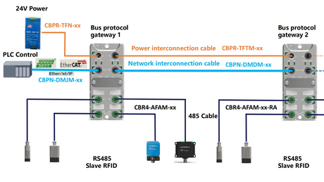 RFID Product Selection Guide_06_2133_1200.png