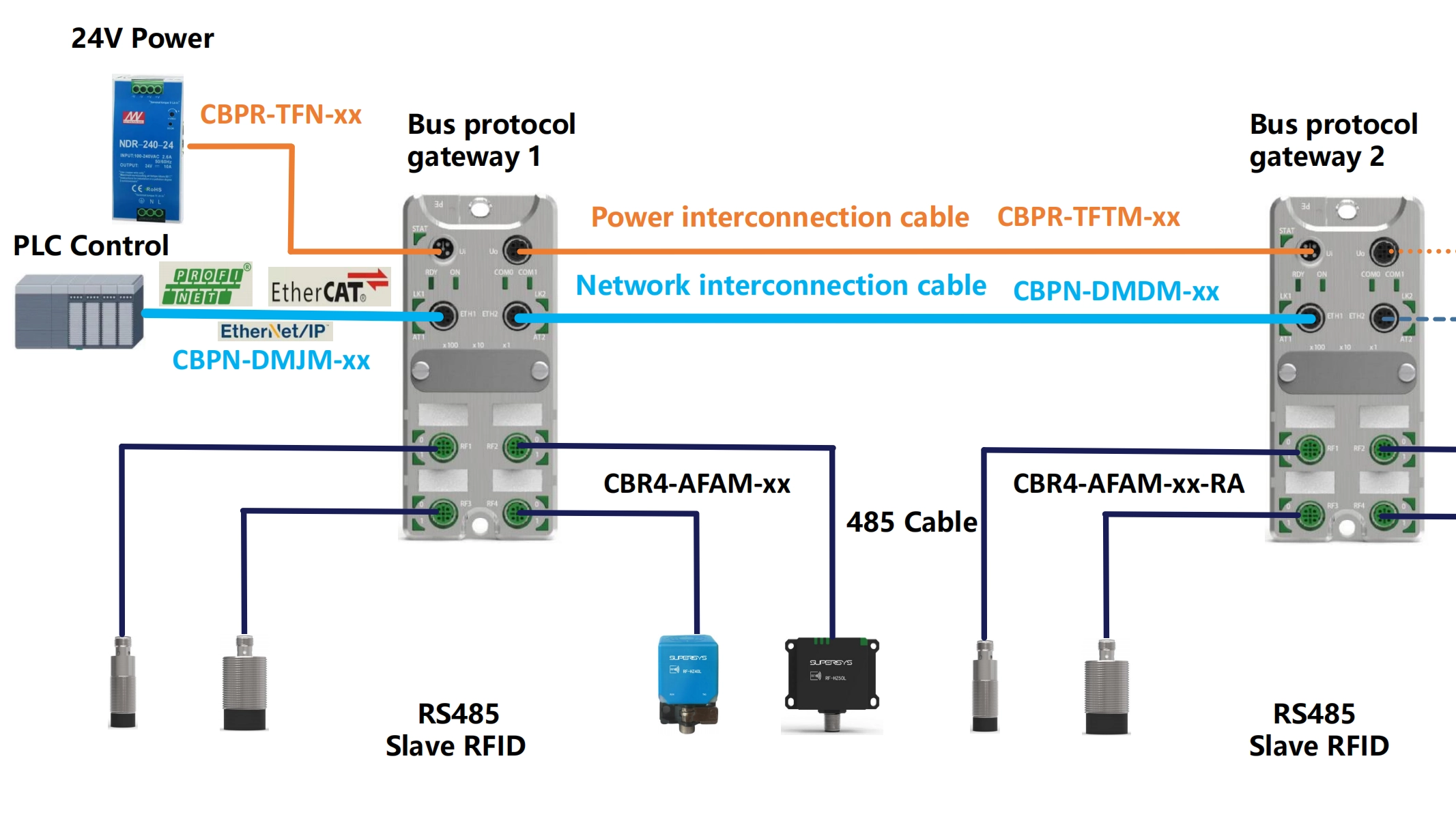 RFID Product Selection Guide_06_2133_1200.png
