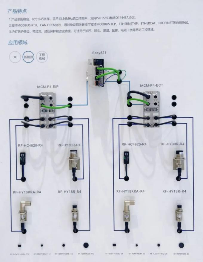 latest company news about Su Pei-SuperISys | Exhibition Review -- Technological innovation and industrial integration directly hit the South China Fair 0