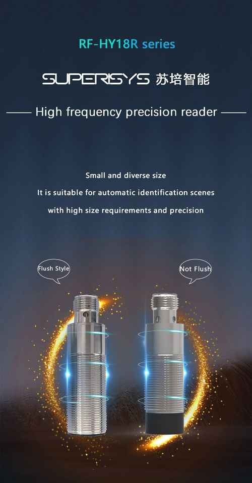 Superisys | is the main product of high frequency precision reader RF-HY18R series