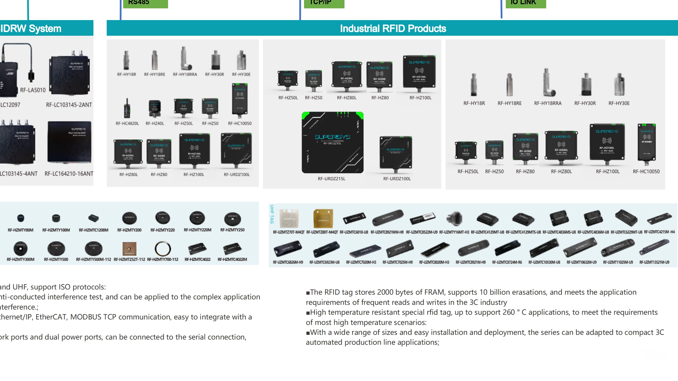 Superisys product family_2598_1461.png