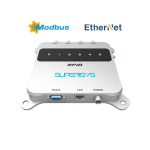4Gateway 12m Read rang UHF RFID Split Reader