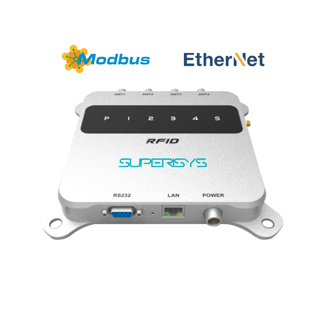 4Gateway 12m Read rang UHF RFID Split Reader