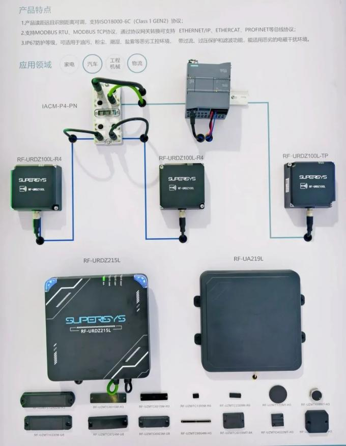 latest company news about Su Pei-SuperISys | Exhibition Review -- Technological innovation and industrial integration directly hit the South China Fair 2
