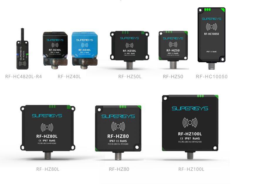 13.56MHz RFID Reader.png