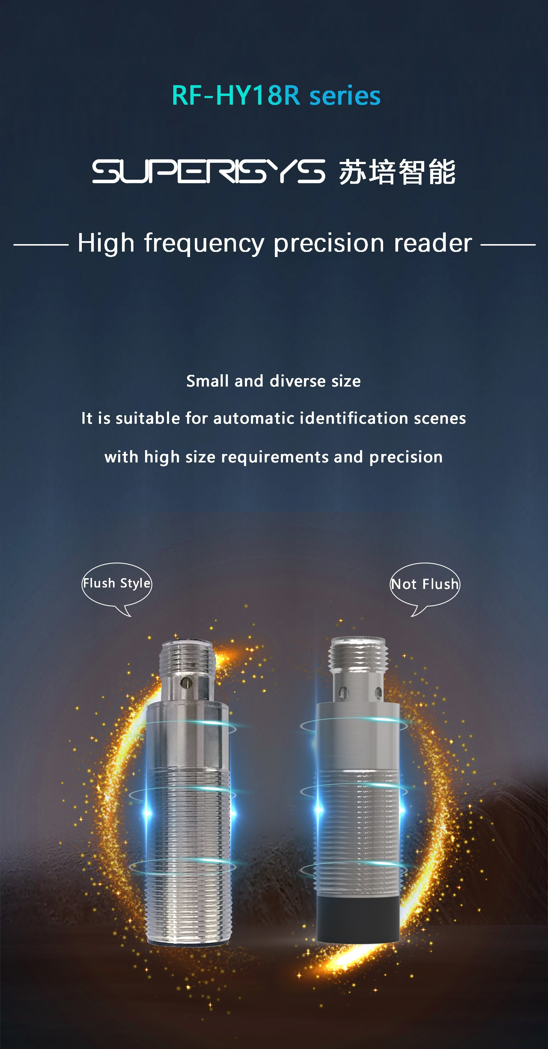 latest company case about Superisys | is the main product of high frequency precision reader RF-HY18R series