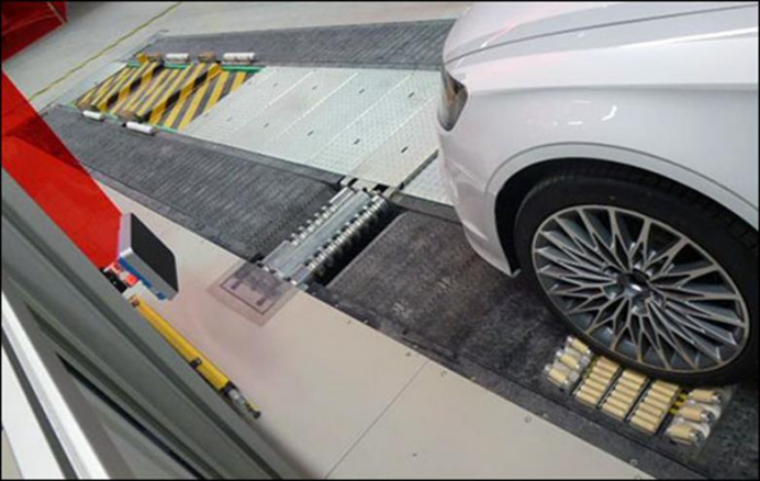 RFID Solutions for Automotive Industry Logistics 